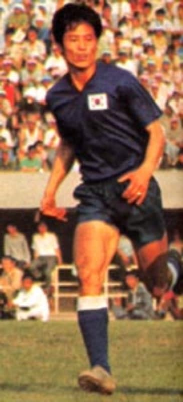 South Korea 1973 away kit